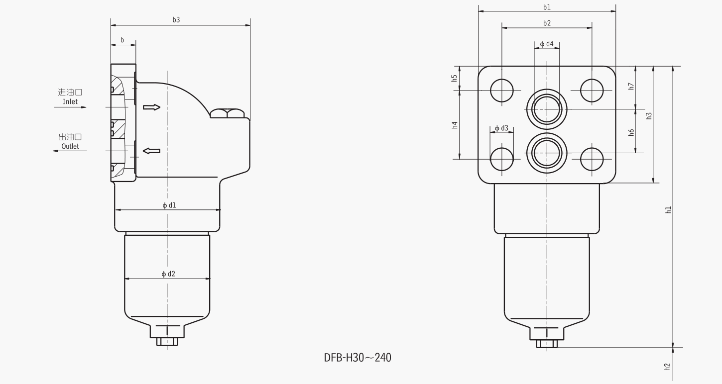 DFB系列高壓板式過(guò)濾器鏈接尺寸1