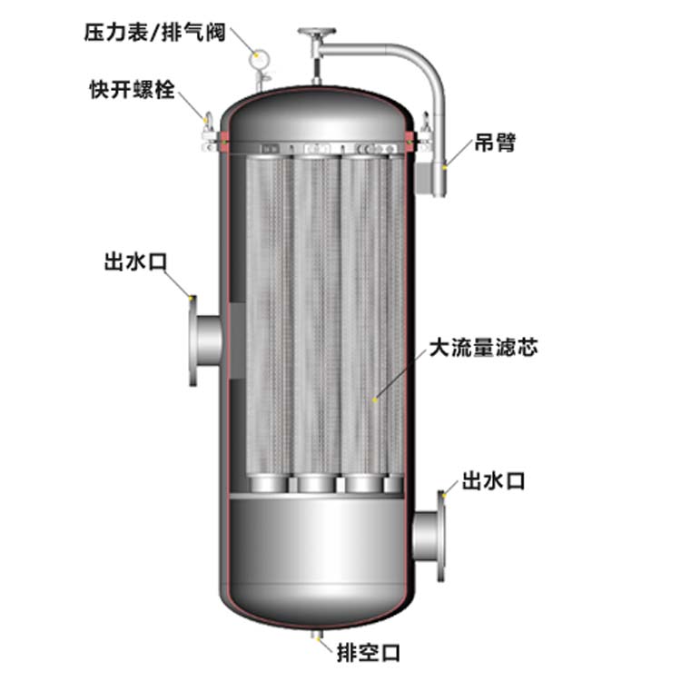 未標題-2